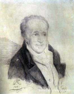 Retrato de Iván Petrovich Wolfe