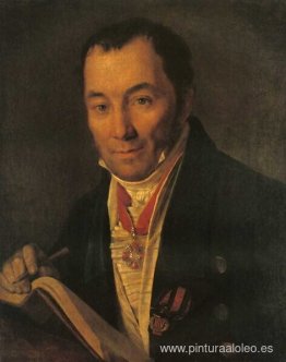 Retrato de P.V. Havskoi