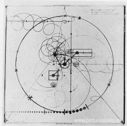 Diagrama para danza de gestos.