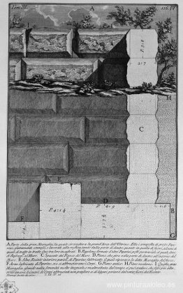 Las antigüedades romanas, t. 3, lámina IV. Parte de la gran Mura