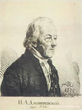 Retrato Iván Dmitrevsky