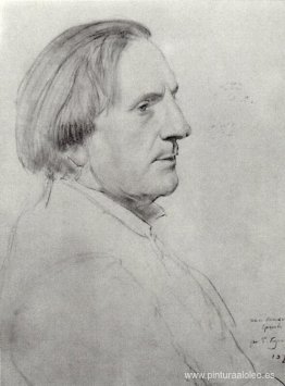 Retrato de I.V. Ershov