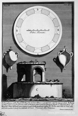 Las antigüedades romanas, t. 3, lámina XVII. Circunferencia del