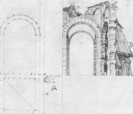 Estudio perspectivista