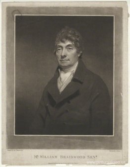 William Braidwood